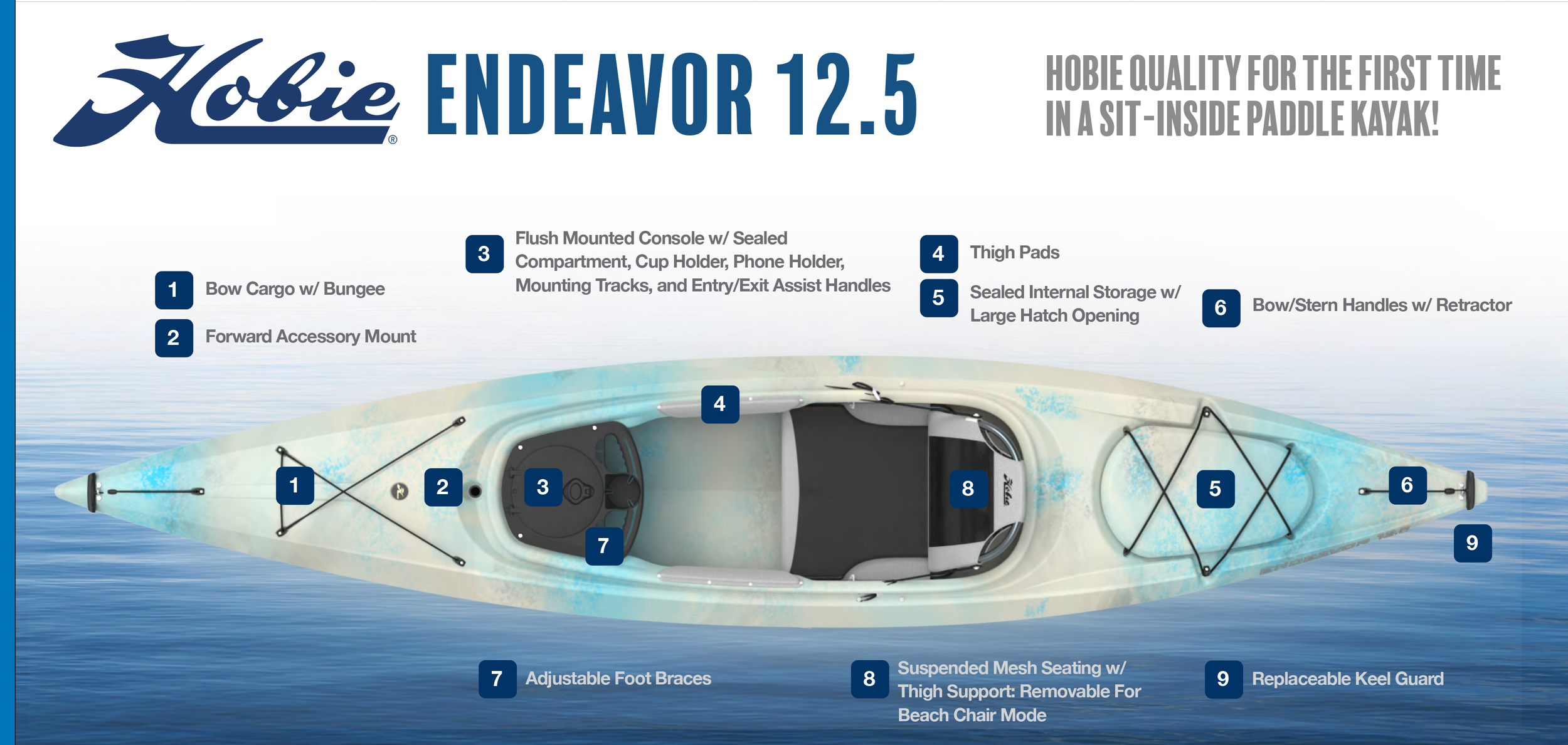 Hobie 16 (H16) NEW Sail Sets (Main & Jib) — Sail and Kayak Shop